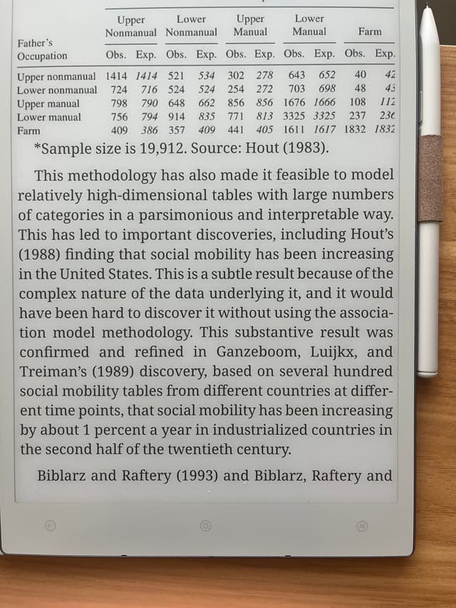 Tables included in EPUB file